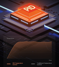 Load image into Gallery viewer, OPEN BOX Turin Gallatin V HX Espresso Machine with PID
